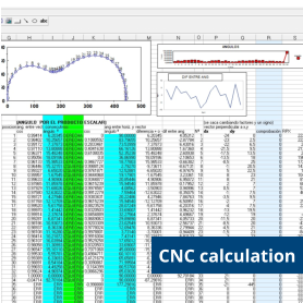 CNC calculation