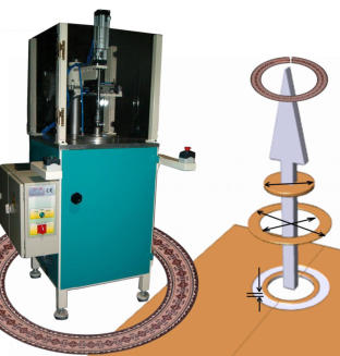 Machine for making latticework and guitar soundholes